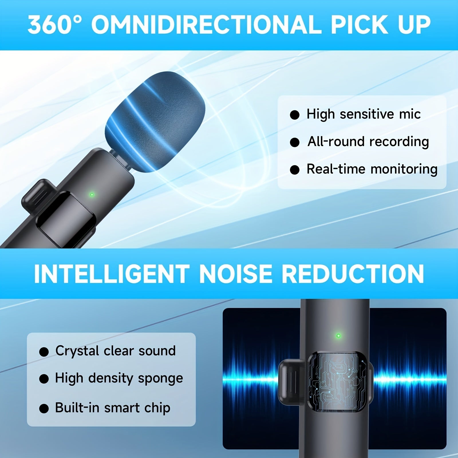 Microphone with 360-degree omnidirectional pickup and intelligent noise reduction features on a blue background.